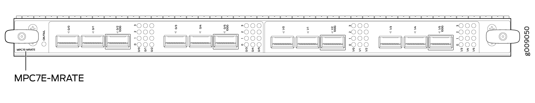 module d'interface Juniper MPC7E-MRATE-IRB MPC7E-MRATE-IRB by Juniper