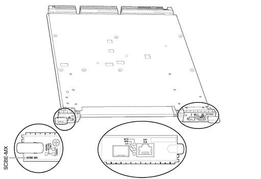 module d'interface Juniper SCBE3-MX-S SCBE3-MX-S by Juniper