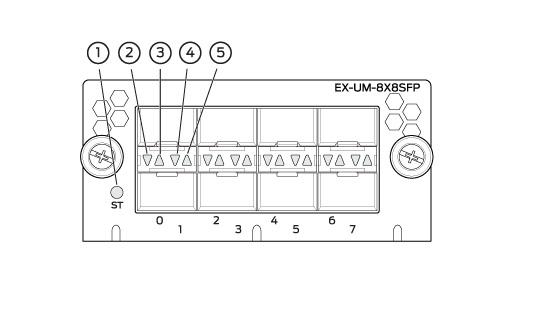 Module réseau Juniper EX-UM-8X8SFP EX-UM-8X8SFP by Juniper