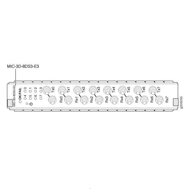 module d'interface Juniper MIC-3D-8CHDS3-E3-B MIC-3D-8CHDS3-E3-B by Juniper