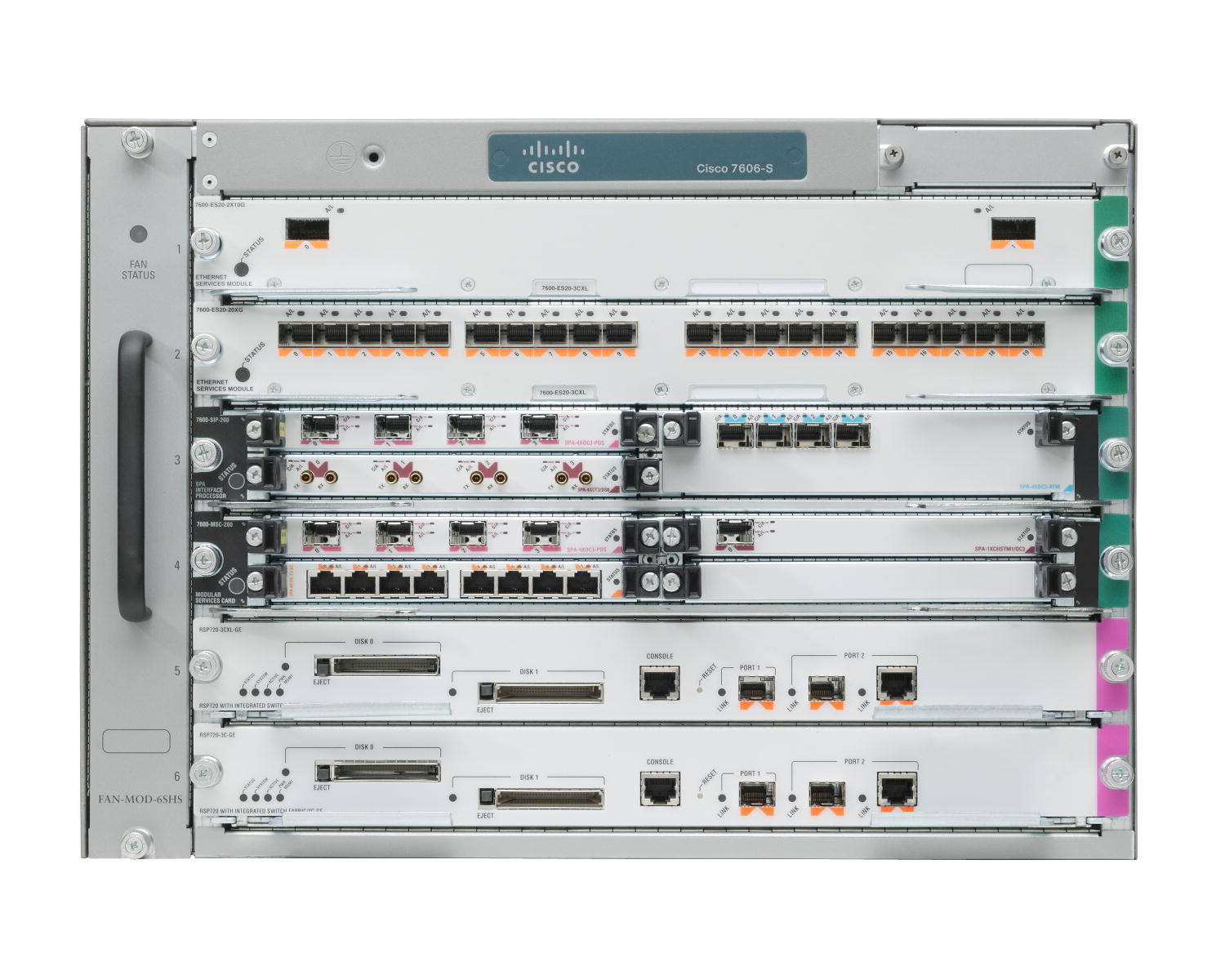 Routeur Cisco 7606-S CISCO7606-S by Cisco